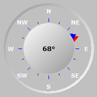 Wind Compass